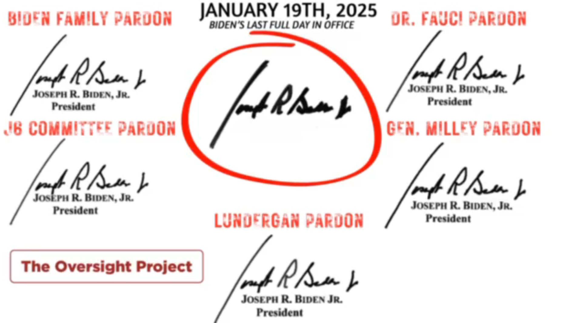 BIDEN’S PRESIDENCY WAS A LIE — FAUCI, MILLEY, AND HIS FAMILY PROTECTED BY A FORGED SIGNATURE FROM A FAKE PRESIDENT!